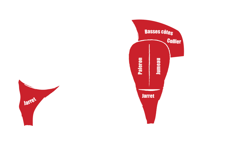 boeufrougemijoter